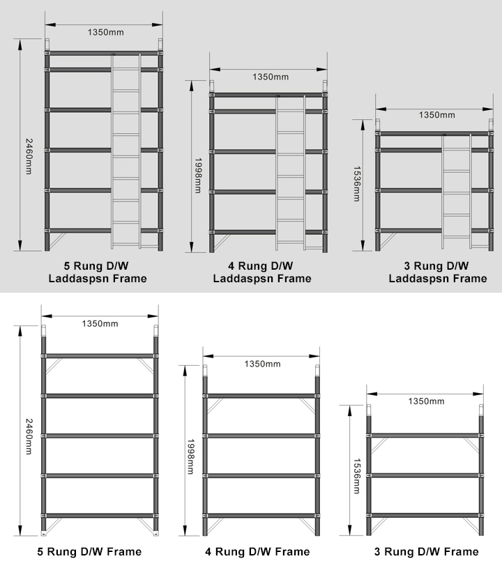 Alu scaffold